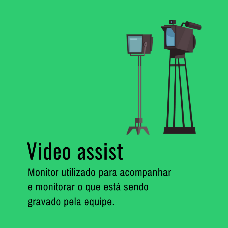 Explicação sobre video assist: monitor utilizado para acompanhar e monitorar o que está sendo gravado pela equipe.